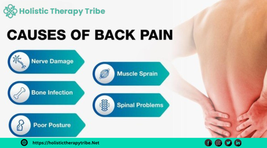 Poor Posture and Back Pain: Causes, Prevention & Exercises