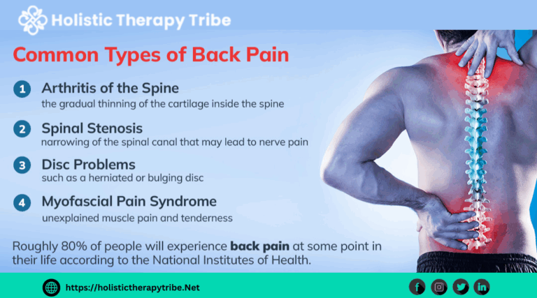 Causes-of-Back-Pain