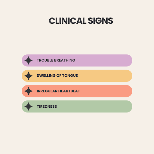 clinical-signs