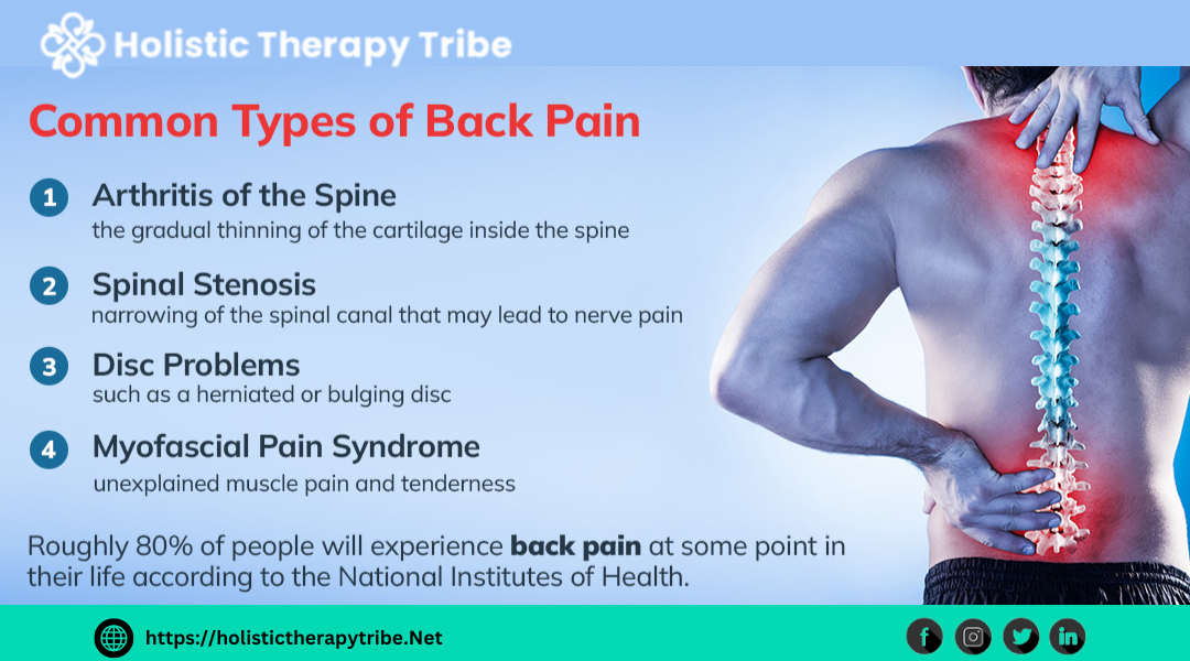 Back Pain Causes and Treatments | Symptoms & Relief Guide