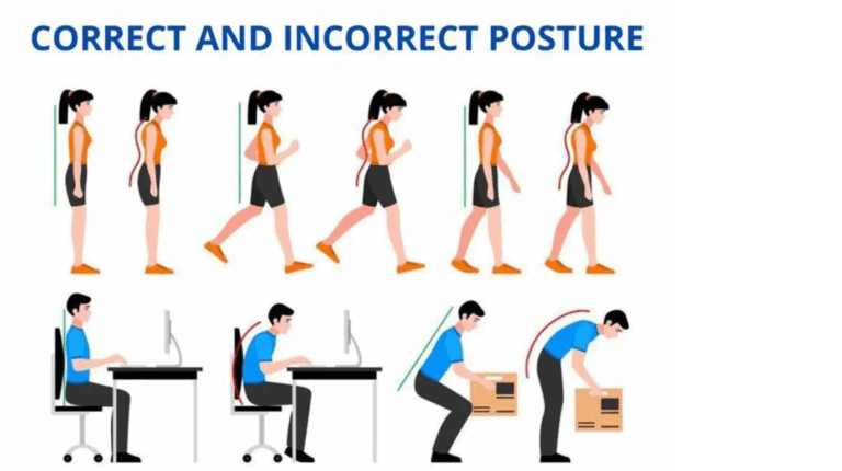 correct-and-incorrect-posture-illustration