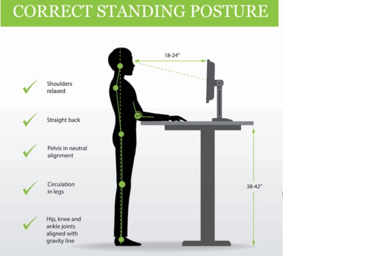 correctly-standing-desk-position