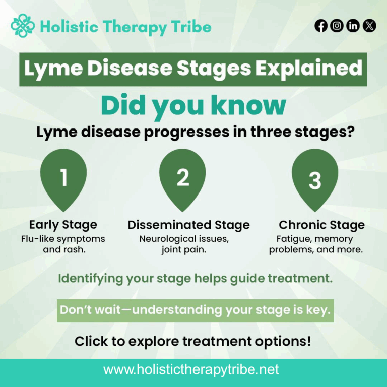Lyme-Disease-Stages