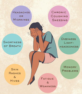 mold-and-lyme-connection