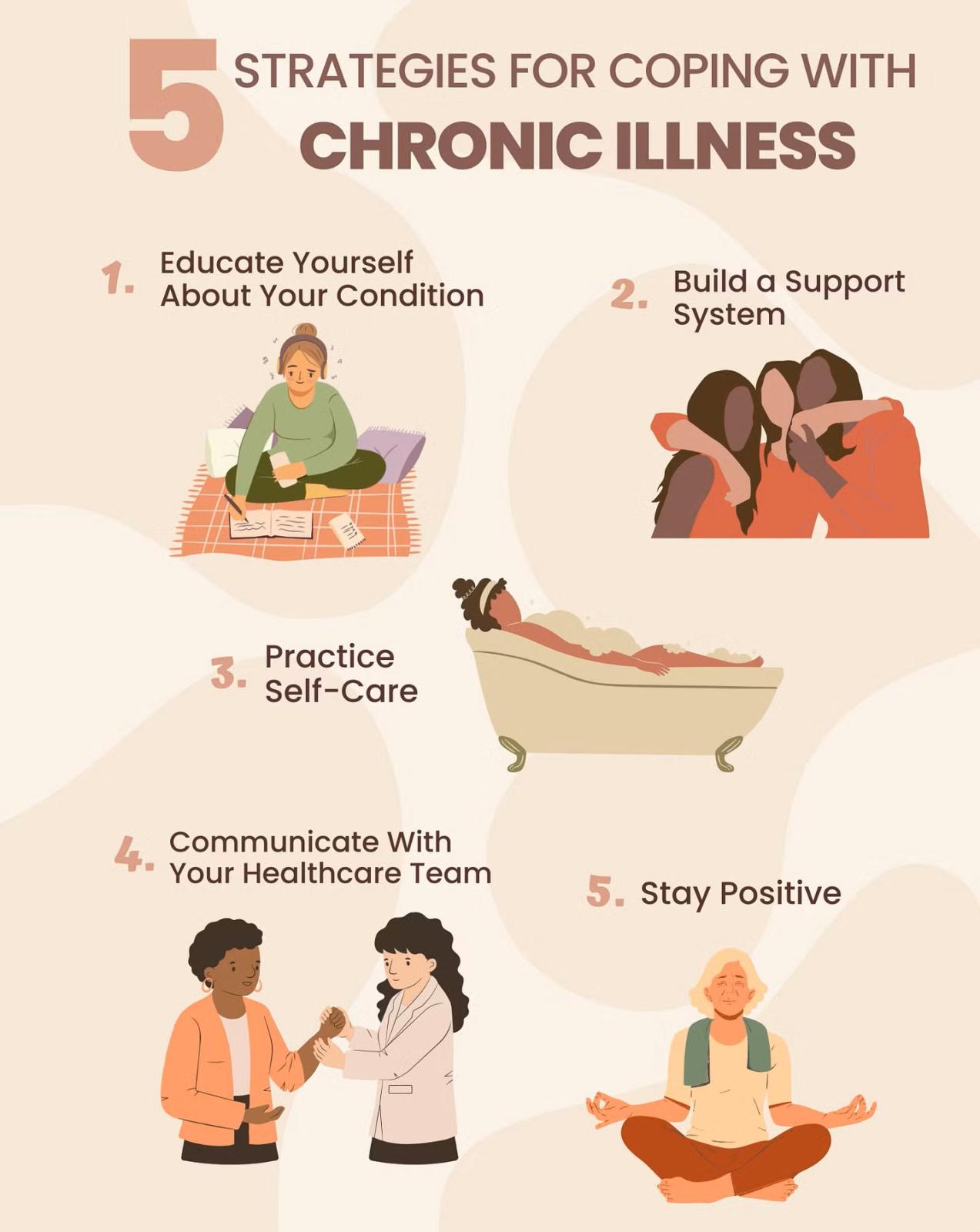 Strategies-for-chronic-lyme-disease