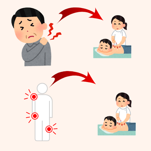 Can acupuncture