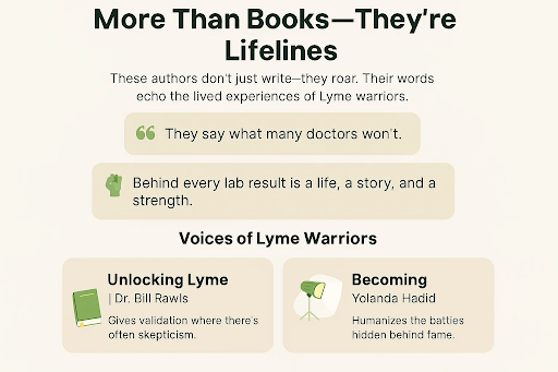 Lifeline