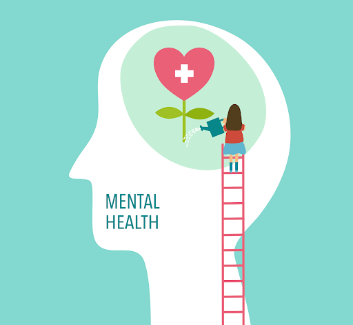 Mental Health Impacts