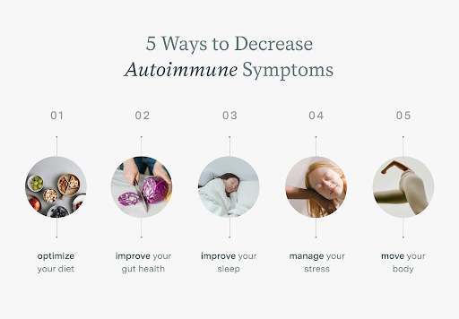 autoimmune effects