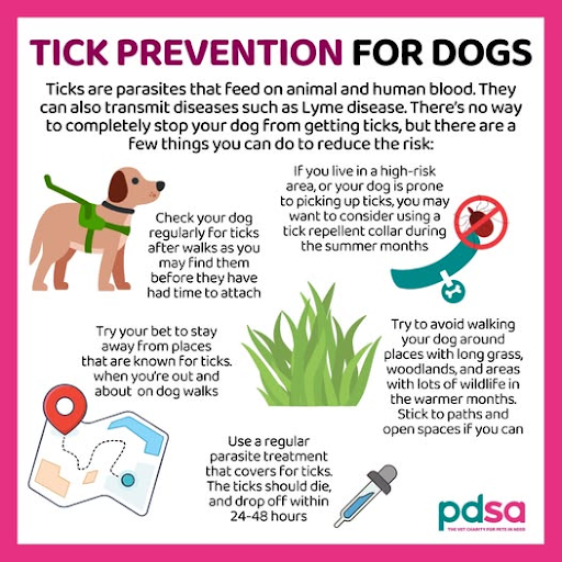 reduce tick