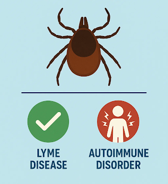 Autoimmune