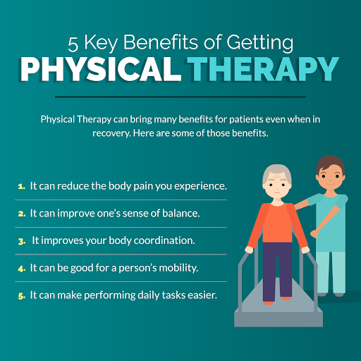 physical therapy