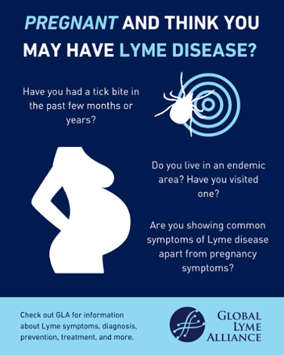 affect pregnancy
