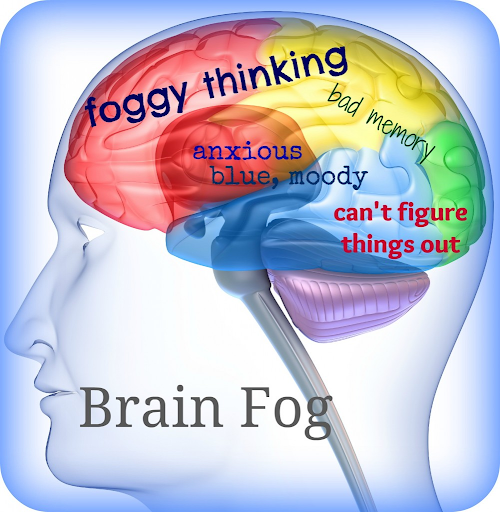 Brain fog